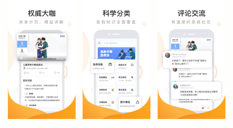 有來急救百科插圖 有來急救百科插圖