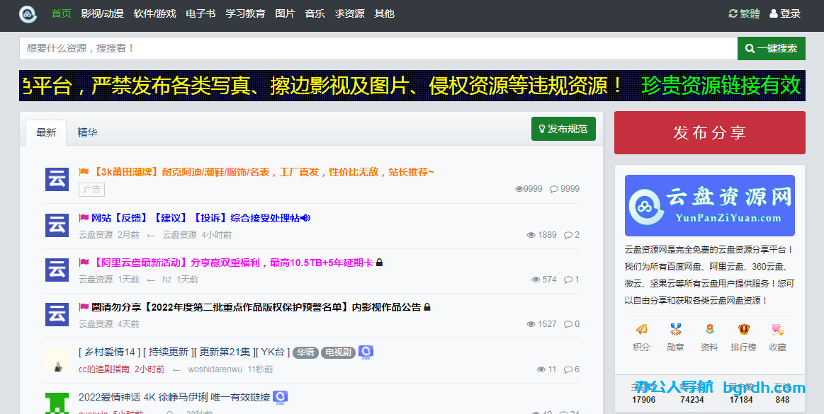 云盤資源網插圖 云盤資源網插圖