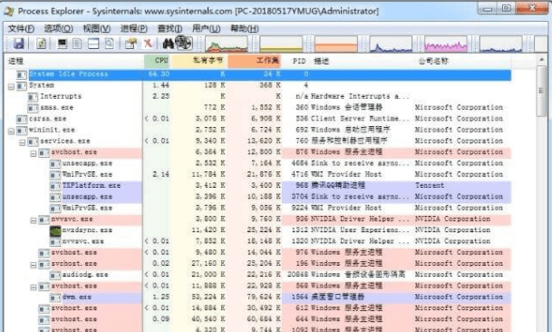 進程資源管理器插圖2 進程資源管理器插圖2