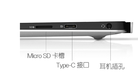 筆記本怎么外接顯示器(筆記本外接顯示器)插圖3