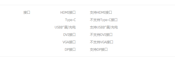 筆記本怎么外接顯示器(筆記本外接顯示器)插圖4