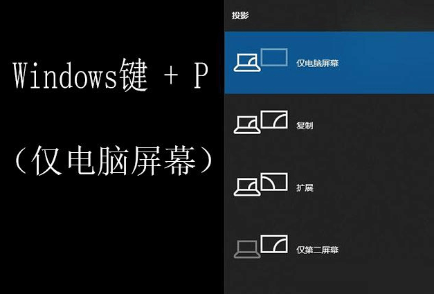 筆記本怎么外接顯示器(筆記本外接顯示器)插圖9