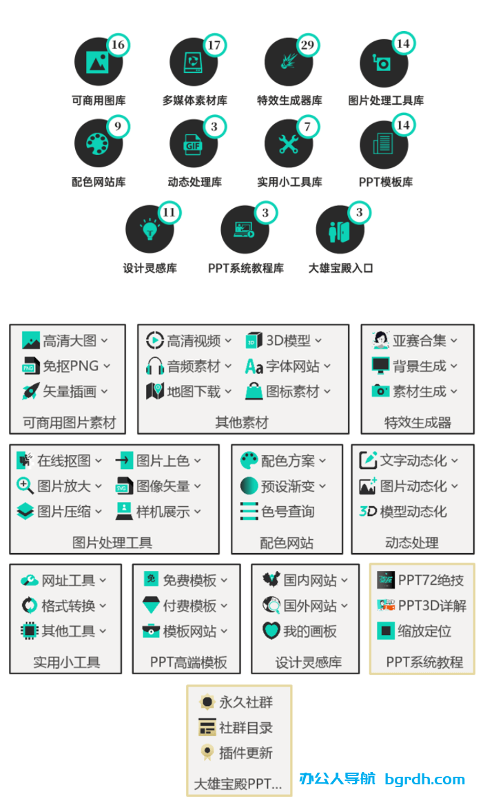 幻云PPT神器導(dǎo)航插件插圖 幻云PPT神器導(dǎo)航插件插圖