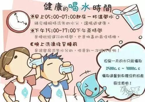 多喝水好處多,早晨空腹喝水的好處,早晨喝水正確方法注意事項？插圖