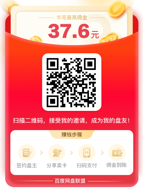 推廣會員賺錢插圖 推廣會員賺錢插圖