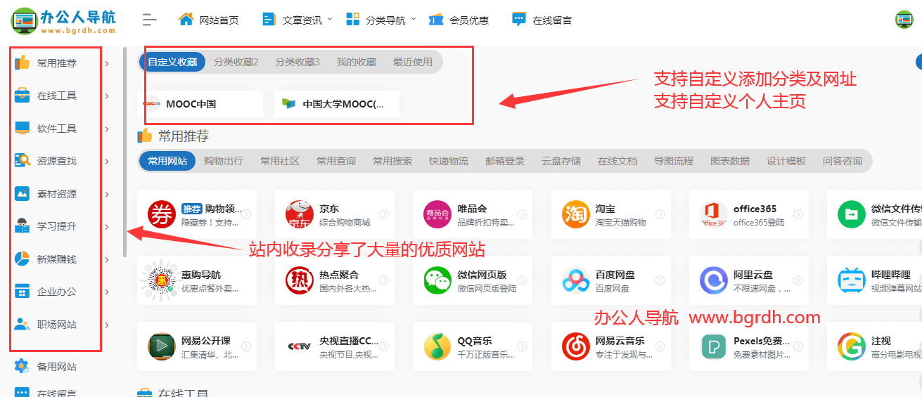 有哪些免費好用辦公網站插圖1