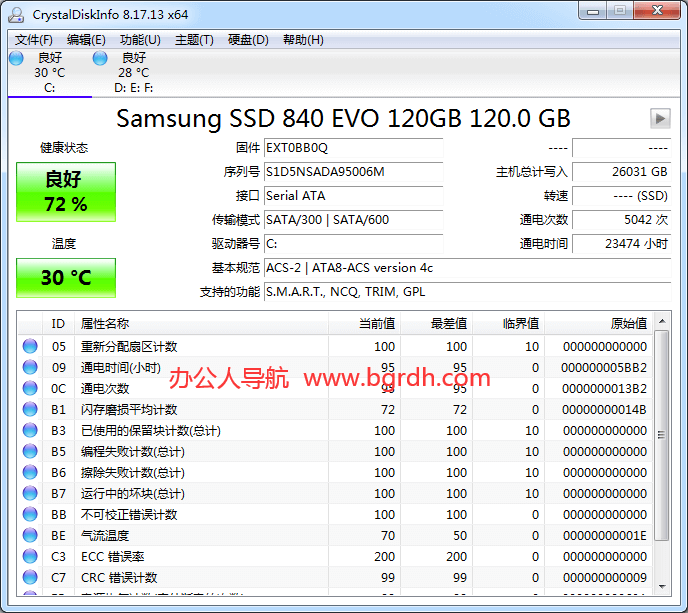 CrystalDiskInfo插圖 CrystalDiskInfo插圖