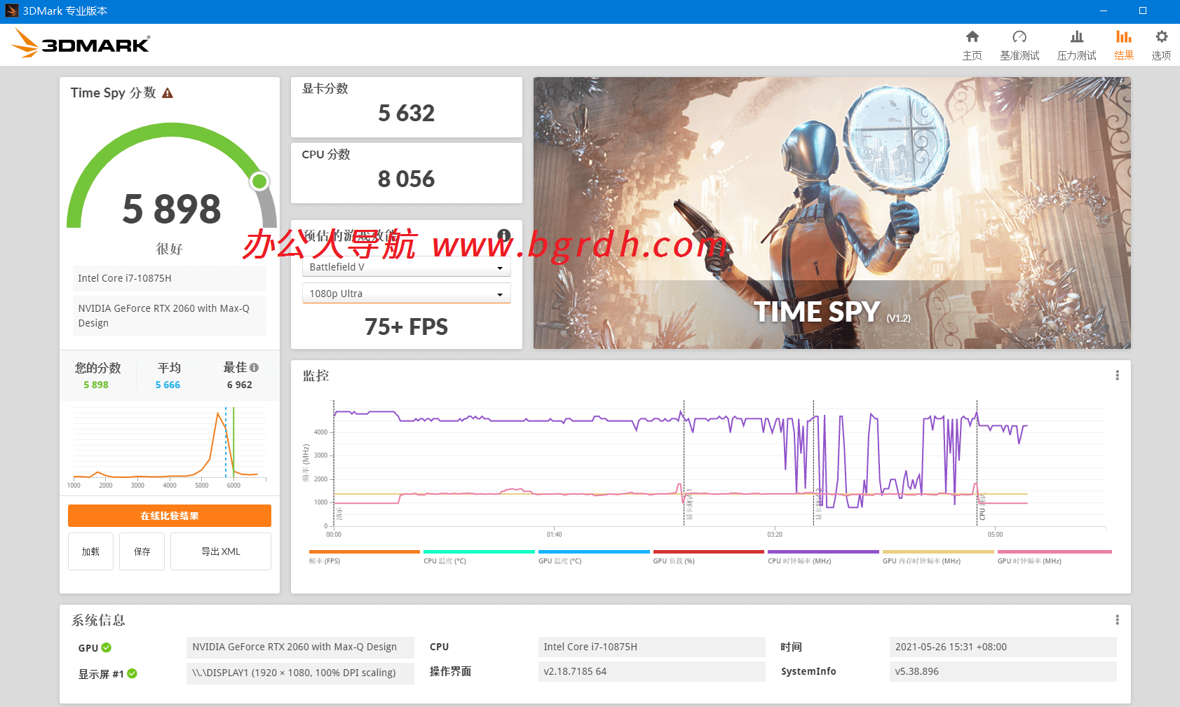 3DMark插圖 3DMark插圖