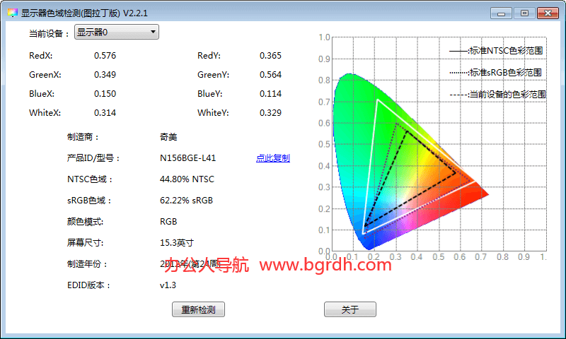 屏幕檢測(cè)工具插圖 屏幕檢測(cè)工具插圖