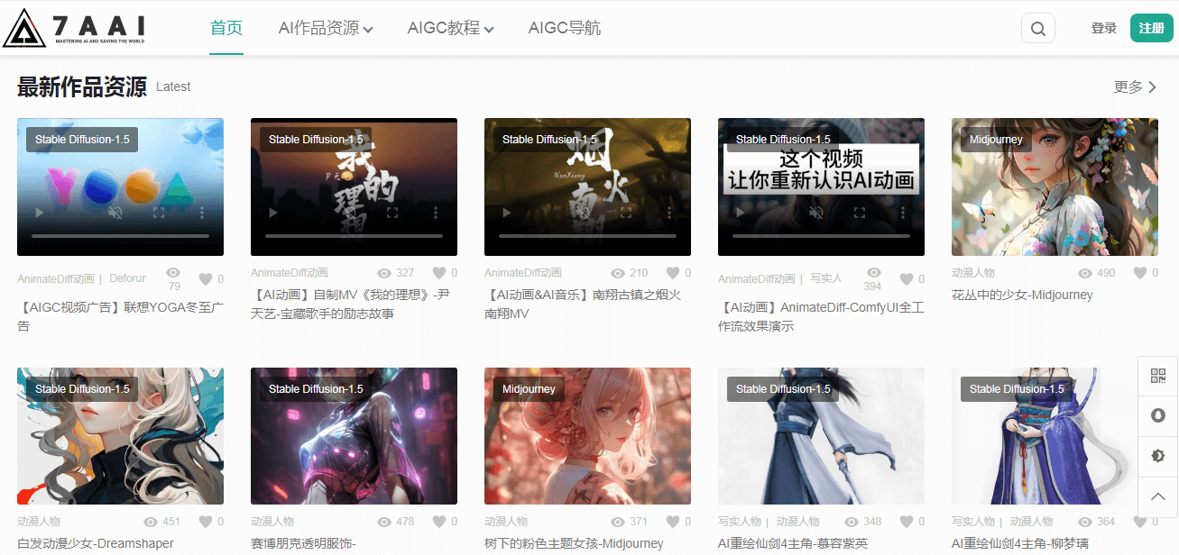 7AAI繪畫資源站插圖 7AAI繪畫資源站插圖