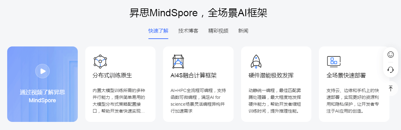 昇思MindSpore插圖