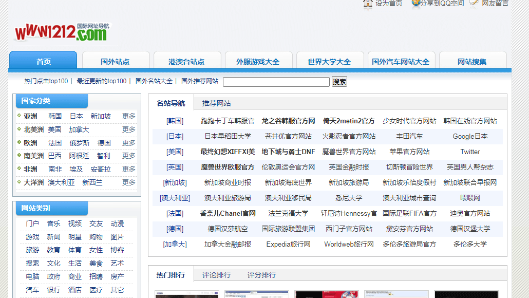 1212國際網址導航插圖