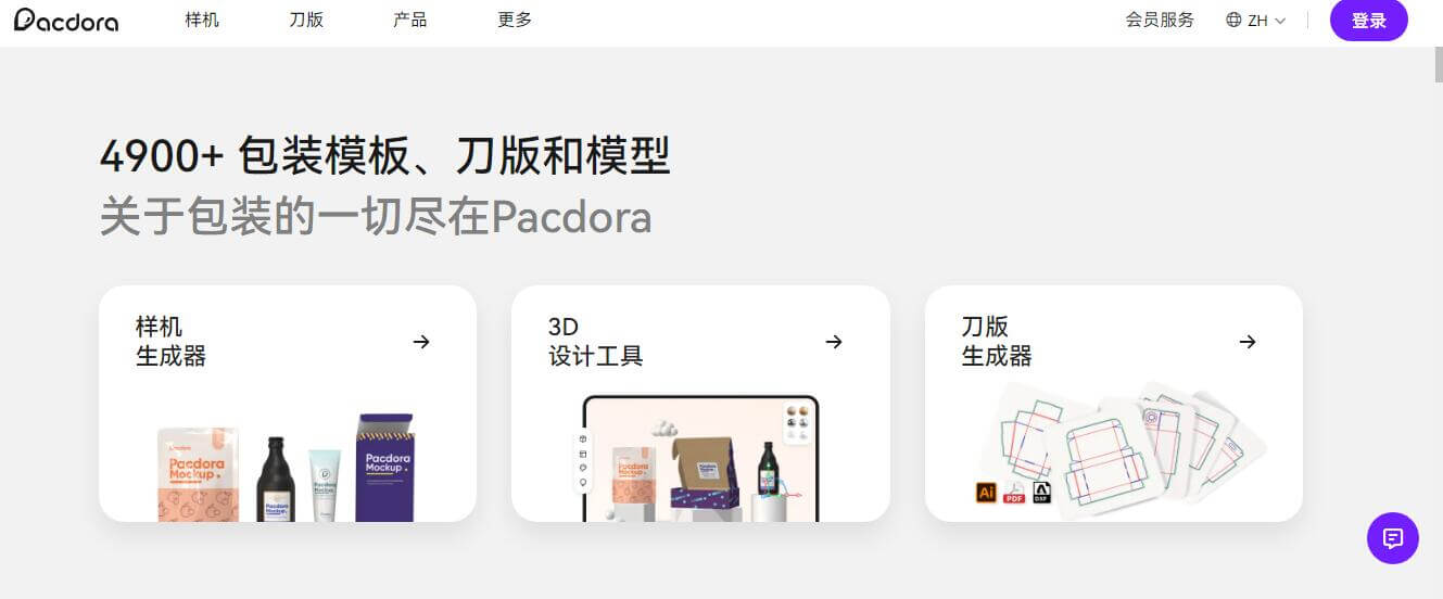 Pacdora插圖 Pacdora插圖