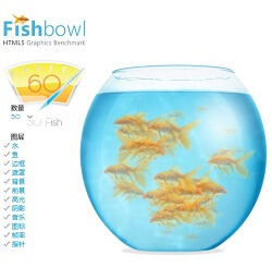 Fishbowl魚缸測試