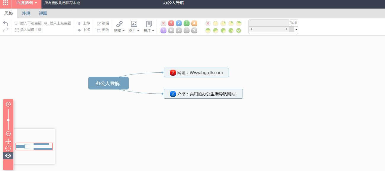 百度腦圖插圖 百度腦圖插圖