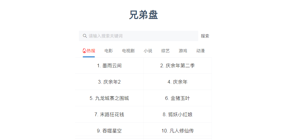 兄弟盤插圖 兄弟盤插圖