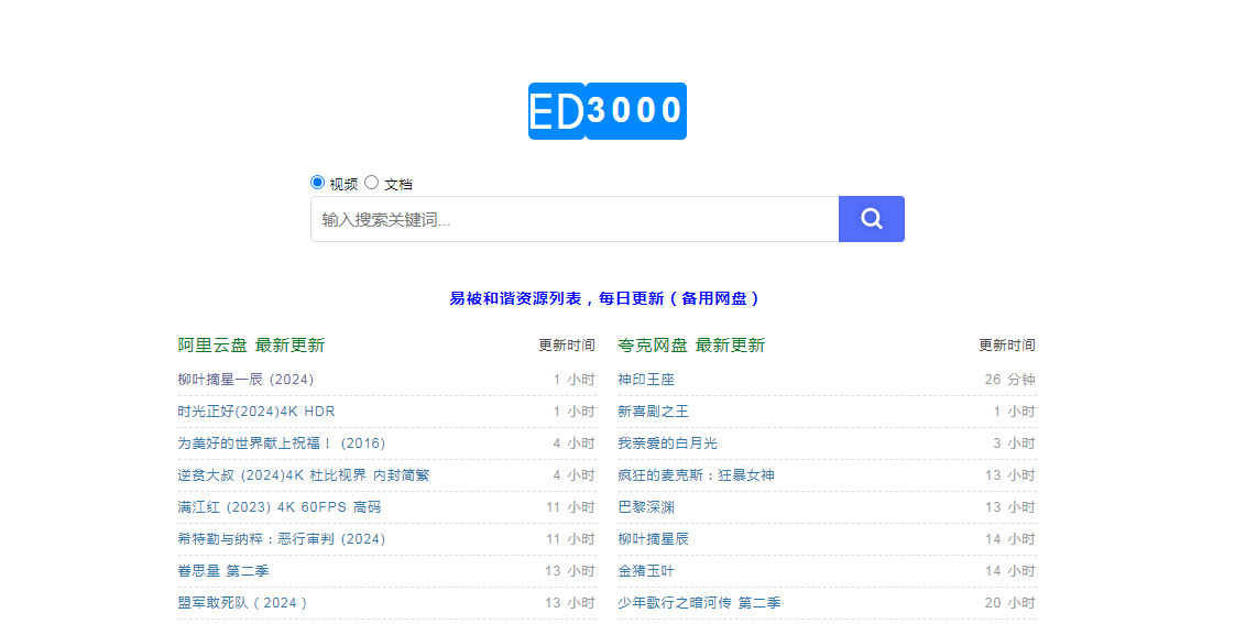 ED3000插圖 ED3000插圖