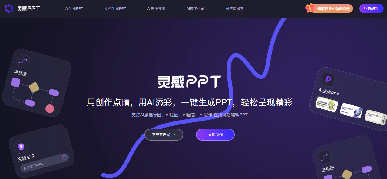 職得AIPPT插圖 職得AIPPT插圖