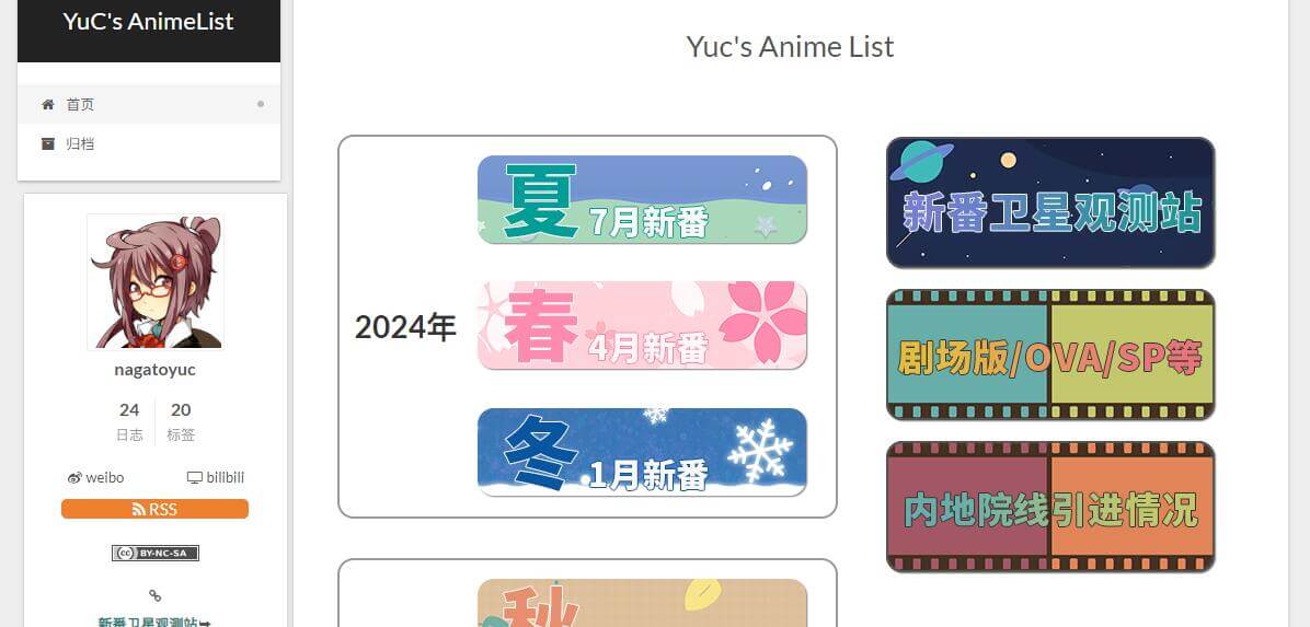 Yuc’s Anime List插圖 Yuc’s Anime List插圖