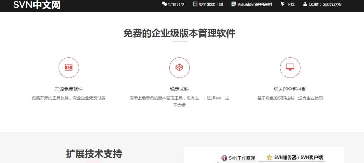 SVN中文網插圖 SVN中文網插圖