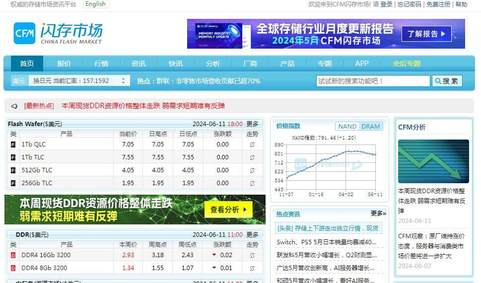 CFM閃存市場插圖