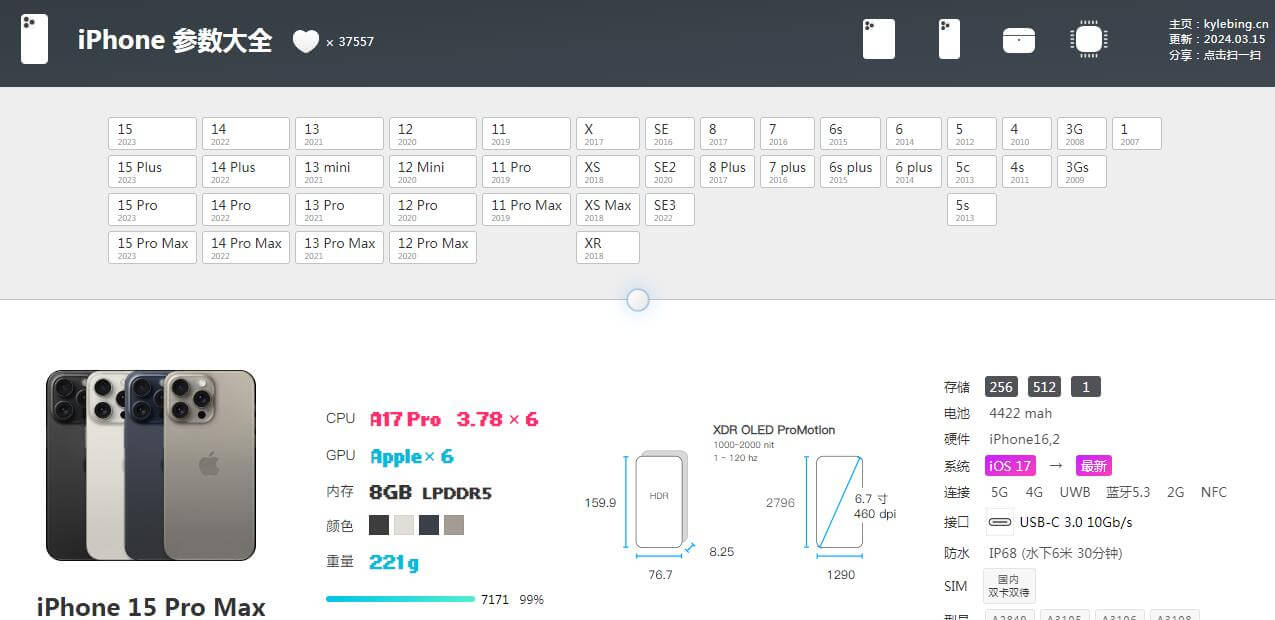 iphone參數大全插圖 iphone參數大全插圖