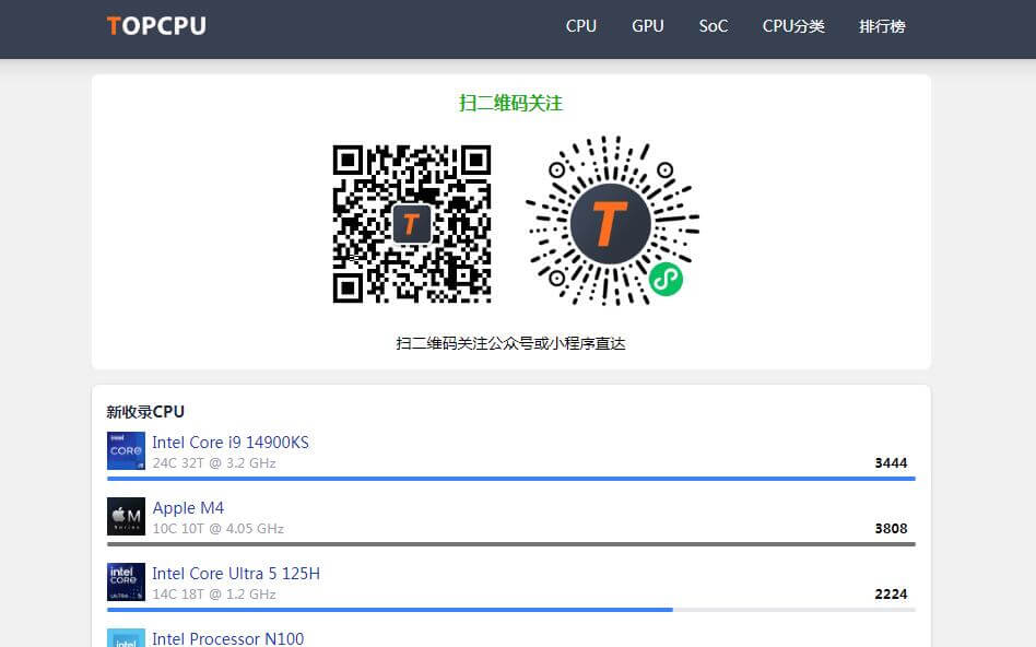 TopCPU插圖