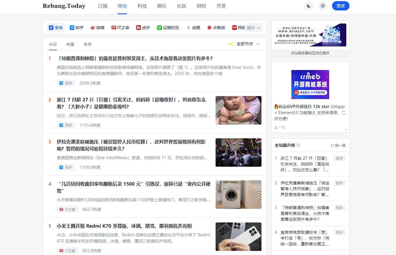 今日熱榜插圖 今日熱榜插圖