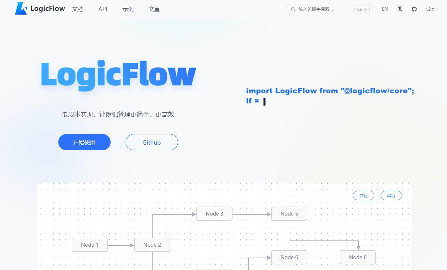 LogicFlow插圖 LogicFlow插圖