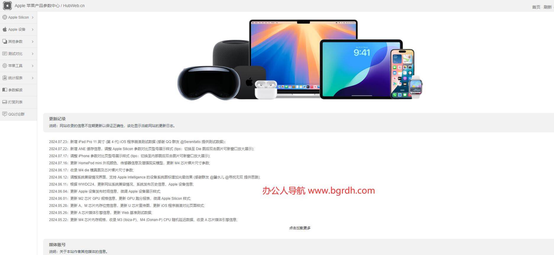 蘋果產品信息插圖 蘋果產品信息插圖