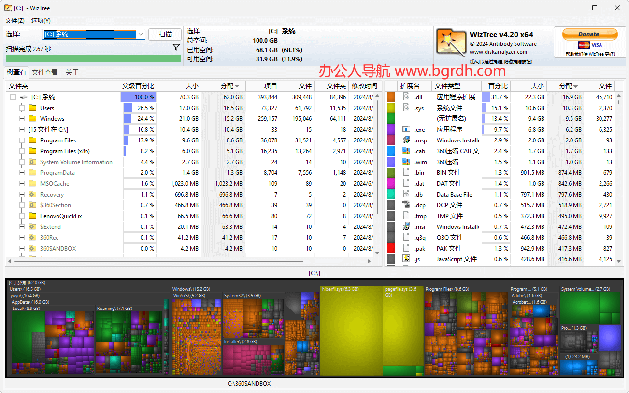 WizTree插圖 WizTree插圖