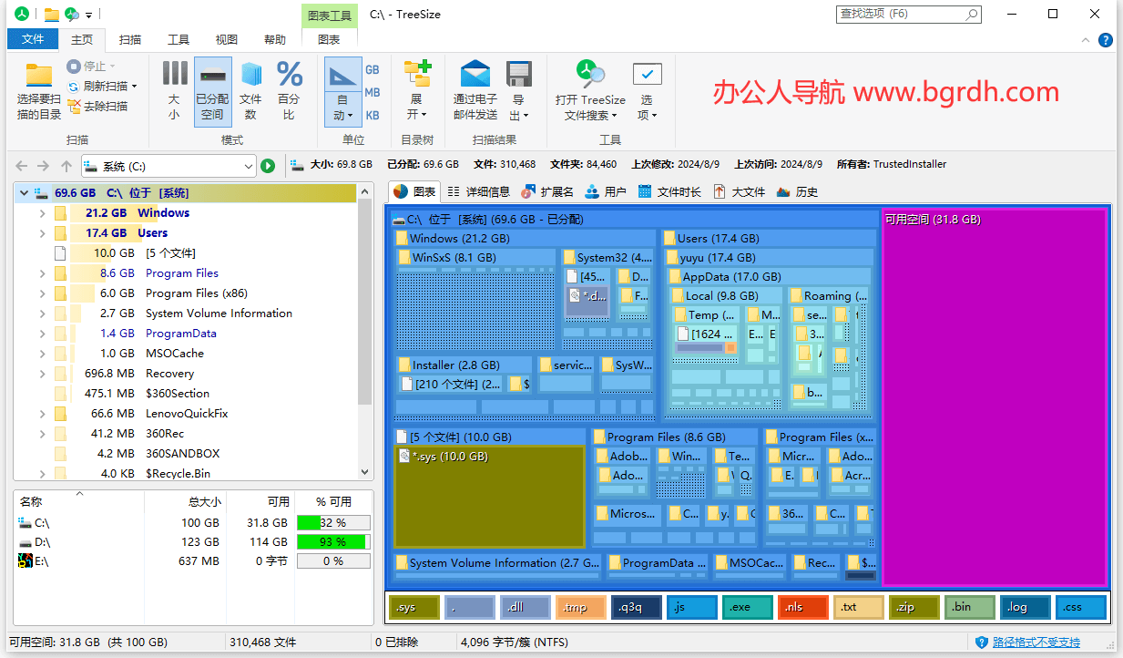 TreeSize插圖 TreeSize插圖