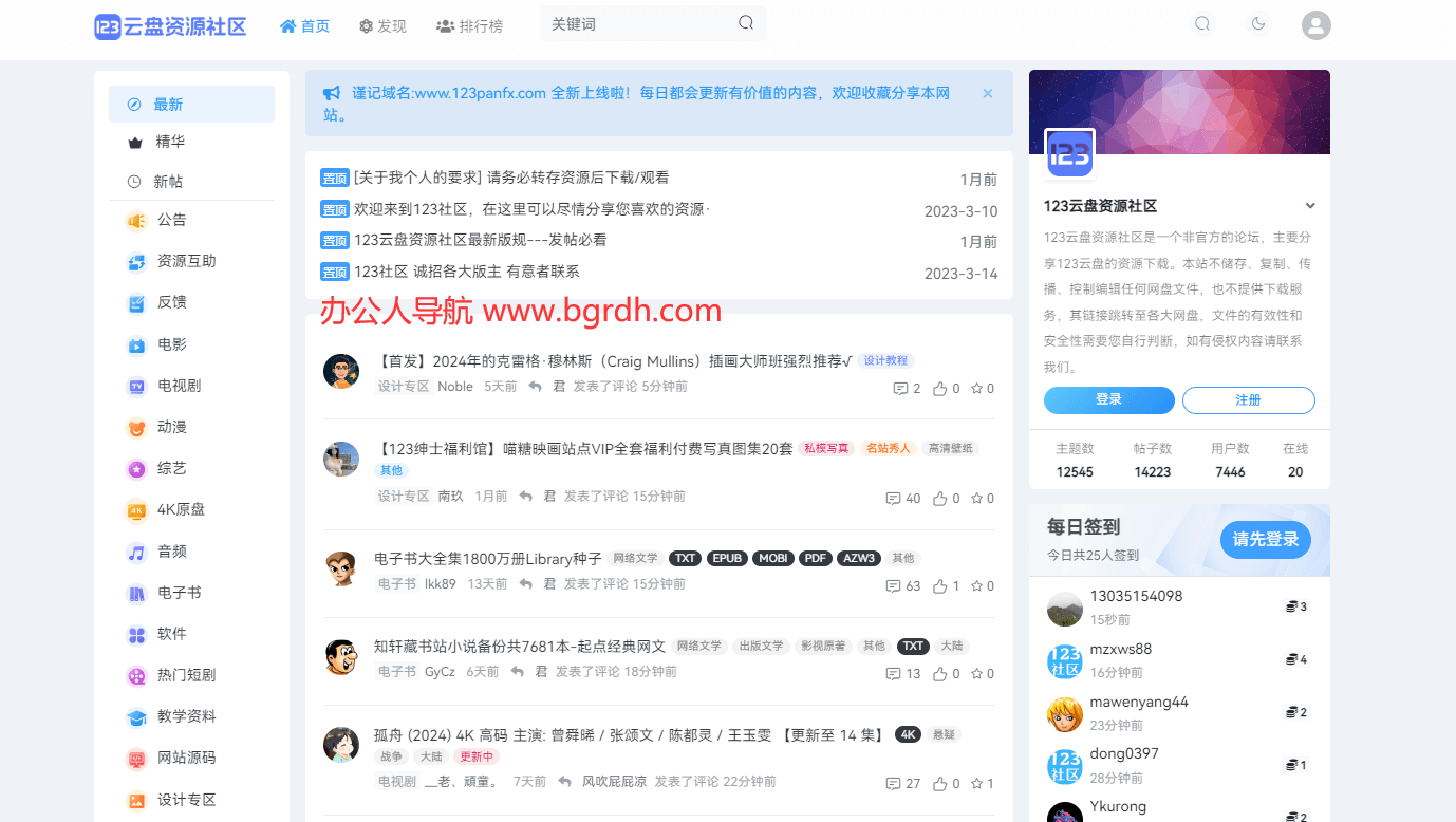 123云盤資源社區插圖1