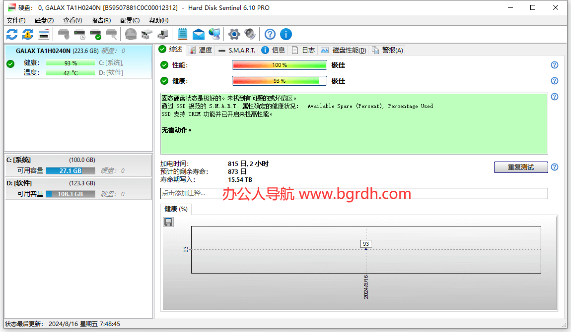 Hard Disk Sentinel Pro插圖 Hard Disk Sentinel Pro插圖