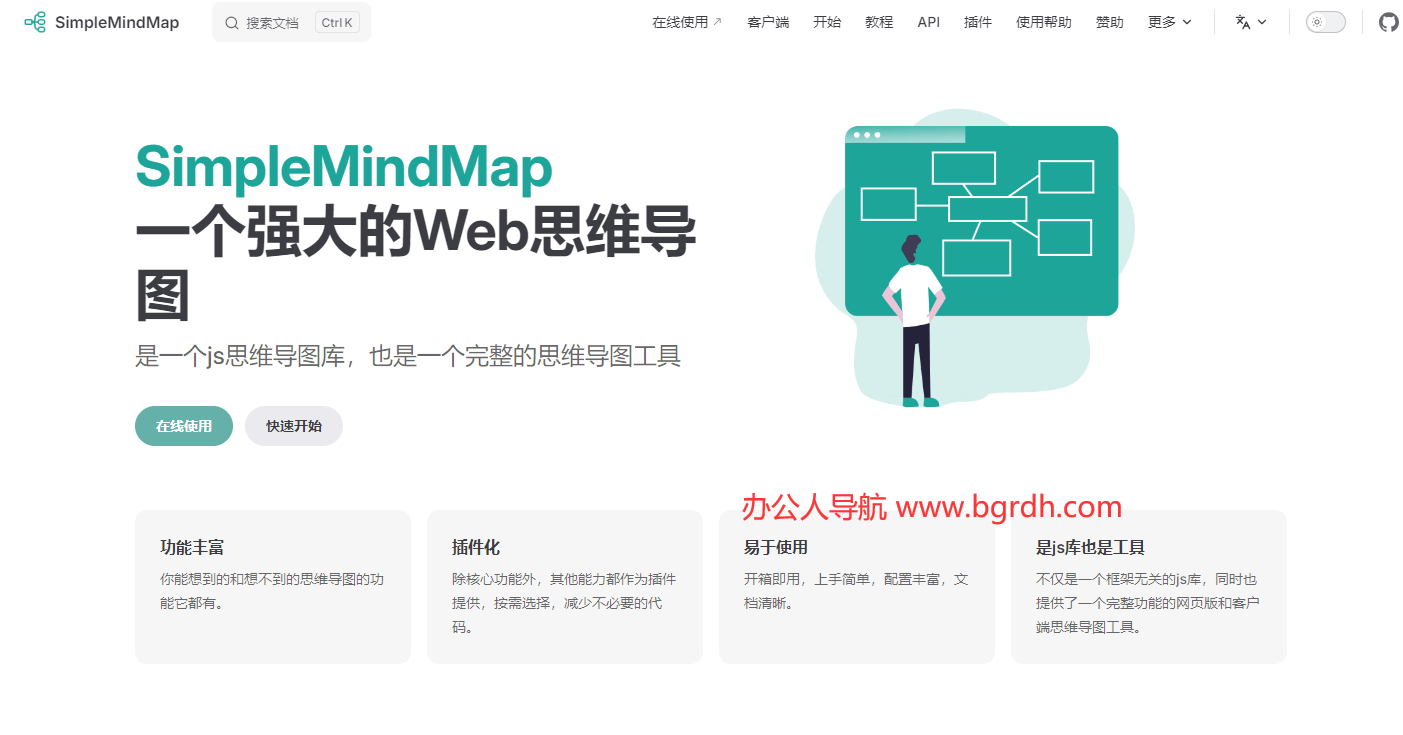 思緒思維導(dǎo)圖插圖 思緒思維導(dǎo)圖插圖