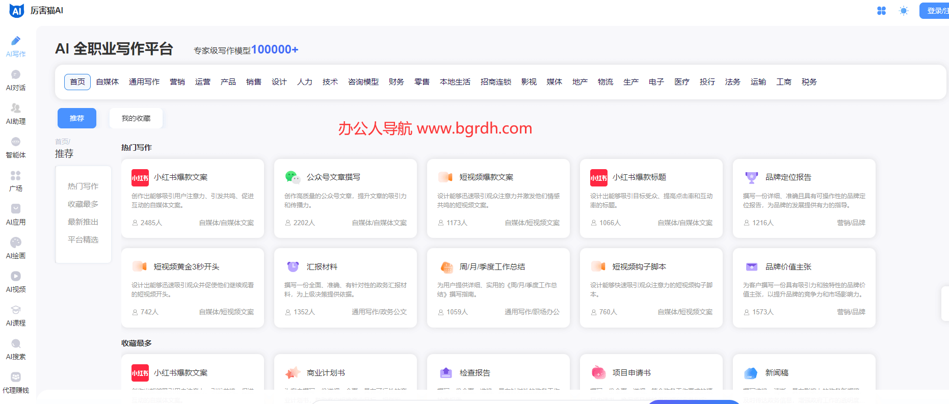 厲害貓AI插圖 厲害貓AI插圖