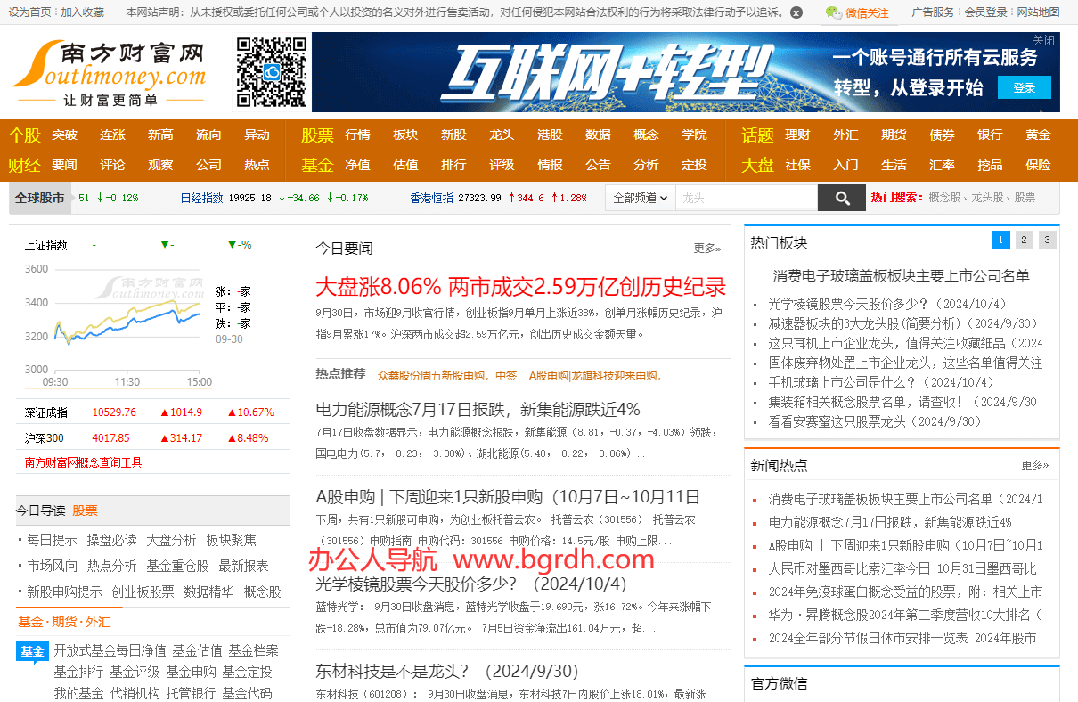 南方財富網插圖 南方財富網插圖