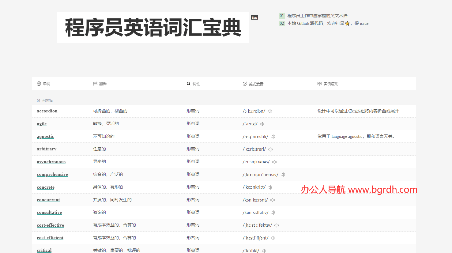 程序員英語詞匯寶典插圖