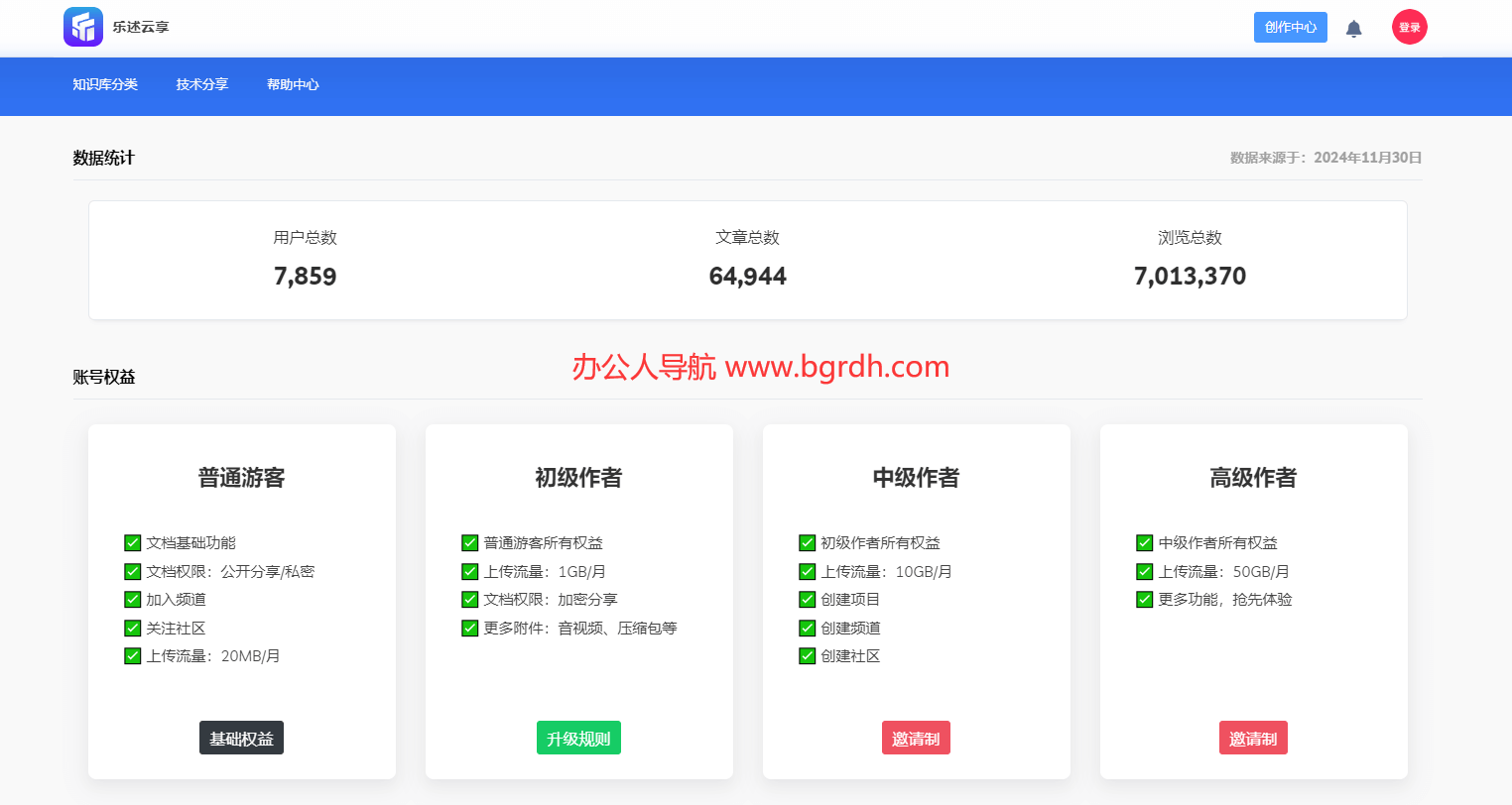 樂述云享插圖 樂述云享插圖