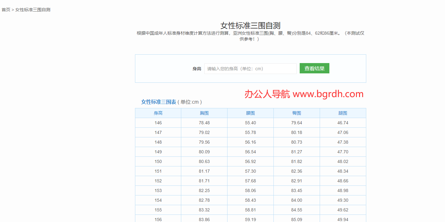 女性標準三圍自測插圖