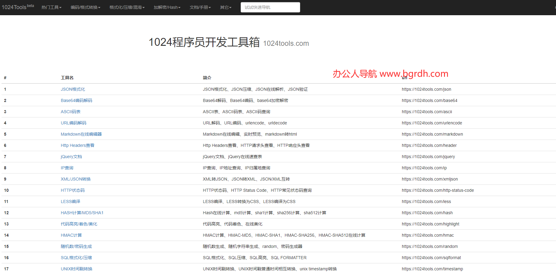 1024程序員開發(fā)工具箱插圖 1024程序員開發(fā)工具箱插圖