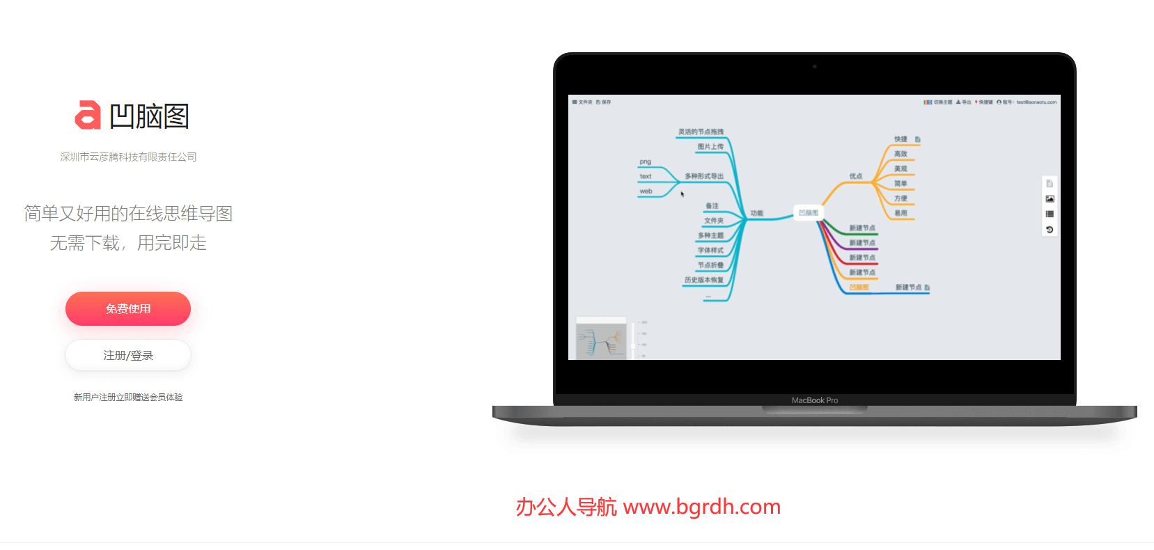 凹腦圖插圖 凹腦圖插圖