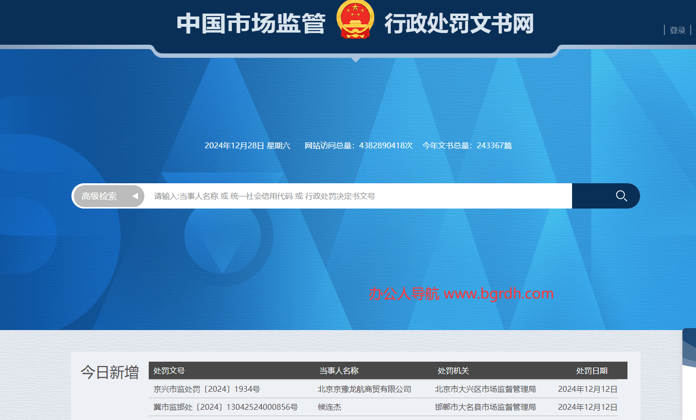 中國市場監管行政處罰文書網插圖 中國市場監管行政處罰文書網插圖