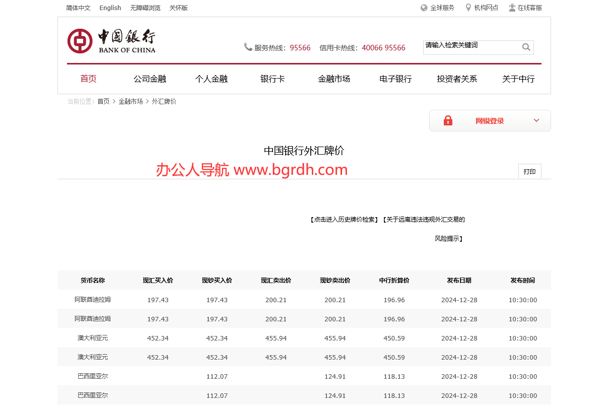 中國銀行外匯牌價查詢插圖