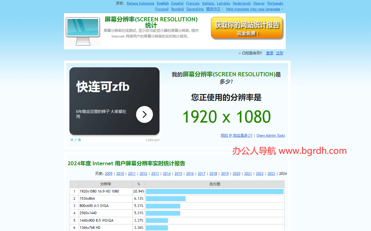 電腦屏幕分辨率在線檢測插圖
