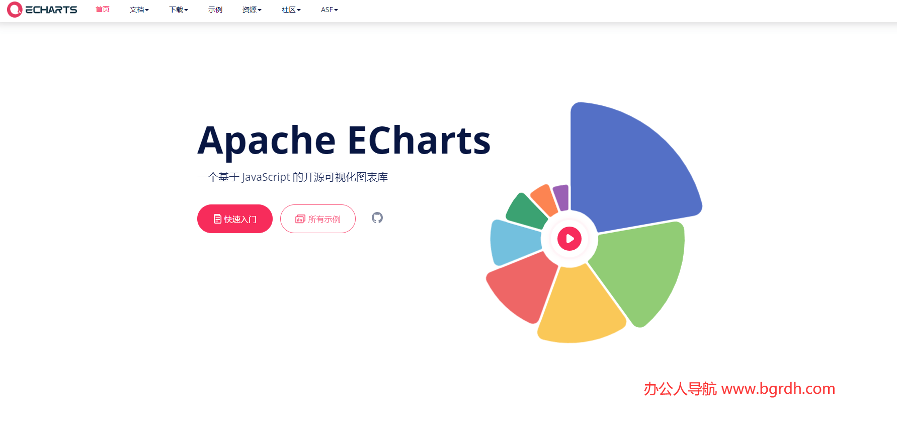 Apache ECharts插圖 Apache ECharts插圖