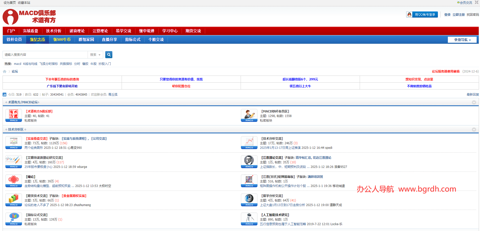 MACD俱樂(lè)部插圖 MACD俱樂(lè)部插圖