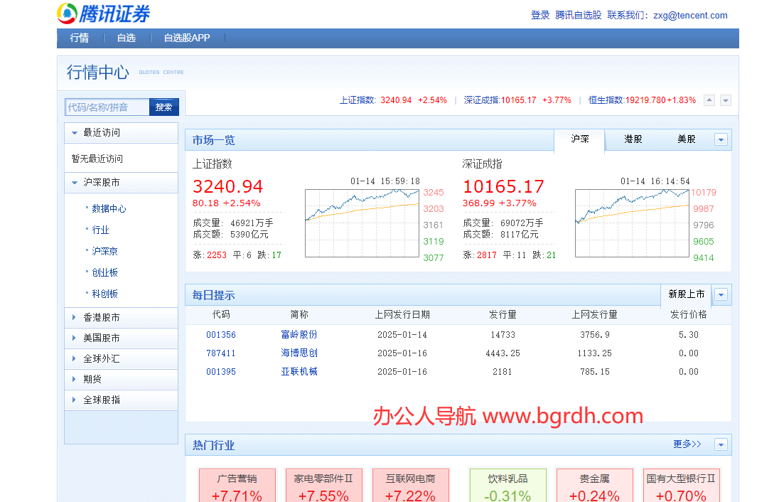 騰訊證券行情中心插圖 騰訊證券行情中心插圖