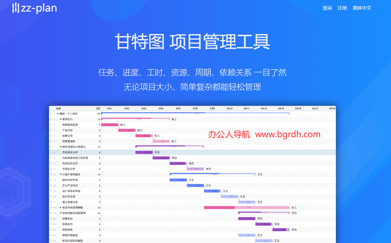 zz-plan插圖 zz-plan插圖
