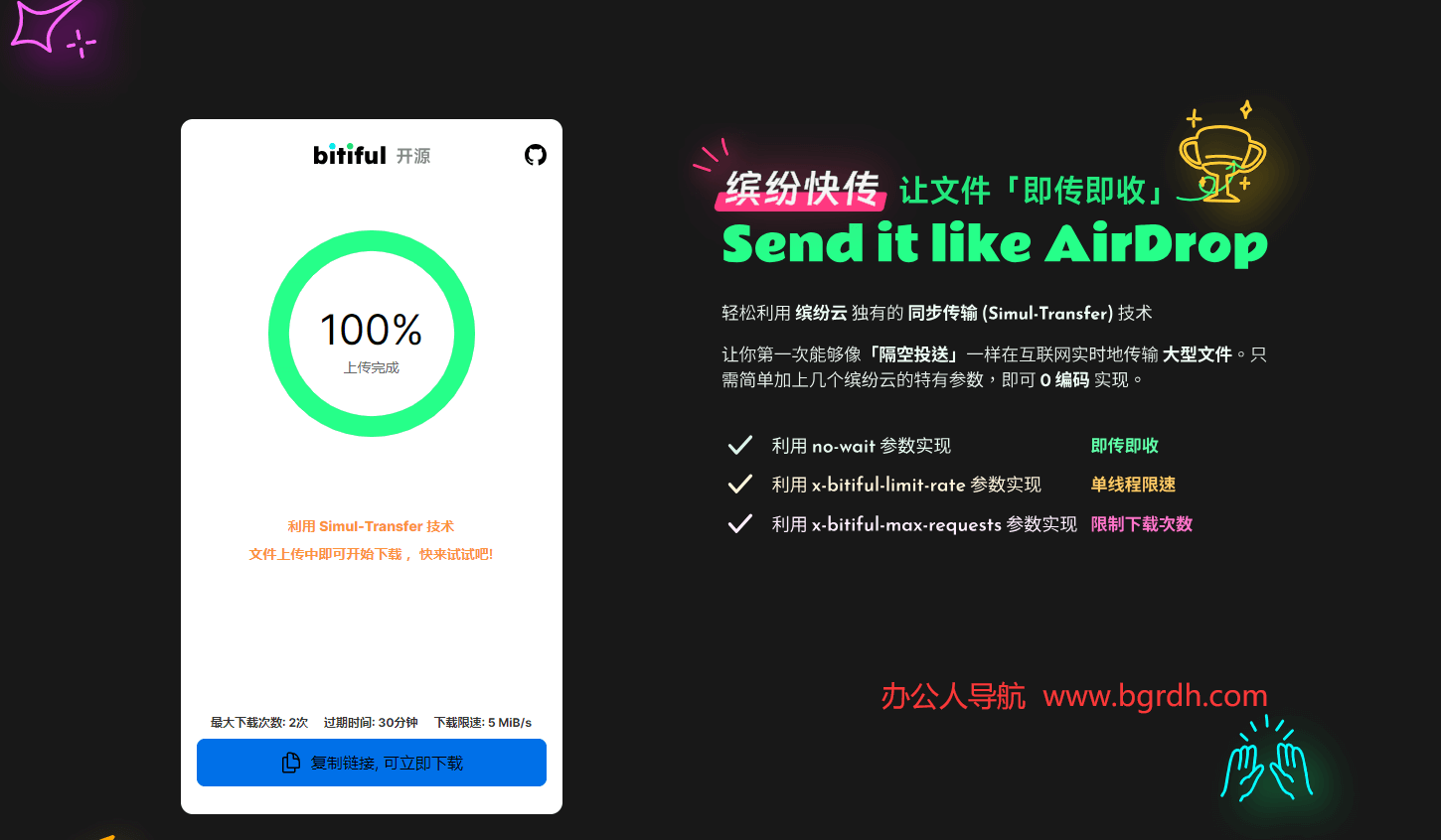 繽紛快傳插圖 繽紛快傳插圖